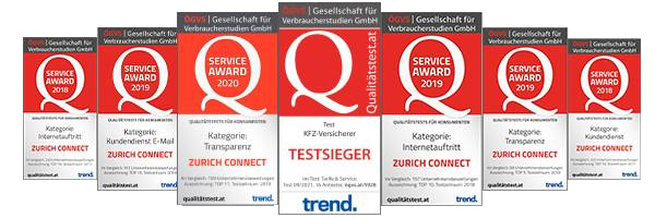 ÖGVS-Auszeichnung Zurich Connect
