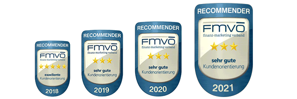 recommender_2008-2021