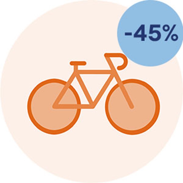 Fahrrad mit -45% Schriftzug